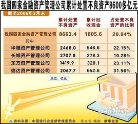 假冒有价证券怎么处罚
