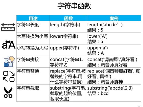 如何投出一个合伙人股票