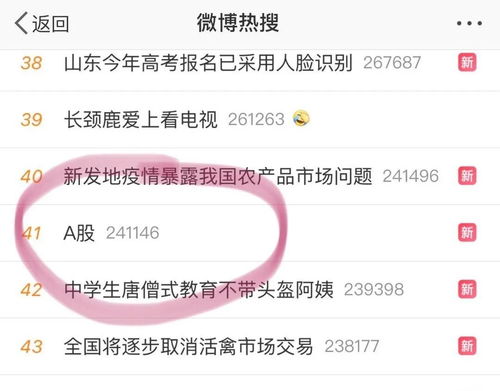 证券股票怎么看价值观