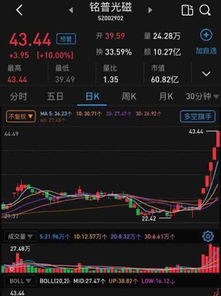 如何用资金优势去炒股票