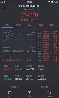华盛证券怎么运作