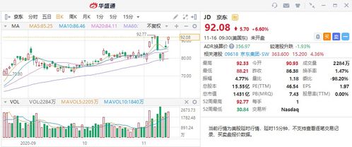 华盛证券怎么运作