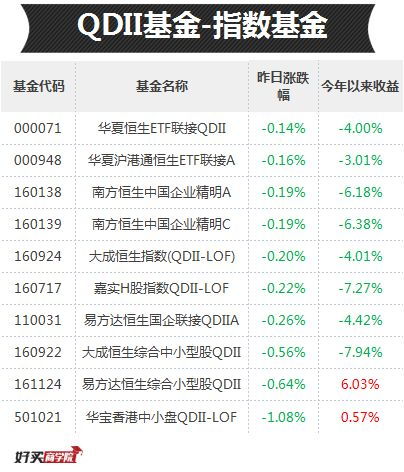 如何看待两只股票一起涨 如何看待两只股票一起涨