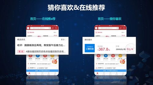 平安证券怎么发言