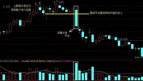 如何看待车企股票市场 如何看待车企股票市场