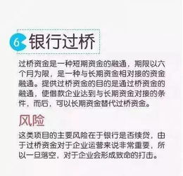 证券化房贷怎么挣钱