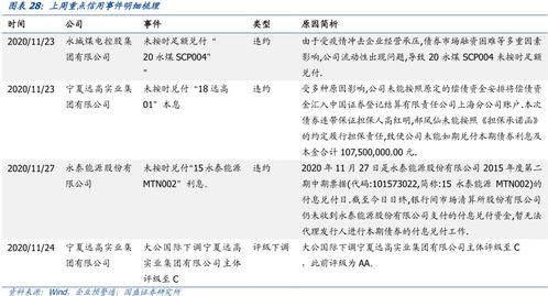 国盛证券服务器怎么样