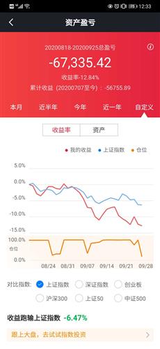 平安证券配售中签怎么