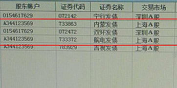 平安证券配售中签怎么