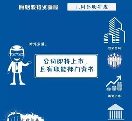 原始股怎么证券