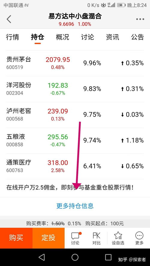 私募经理如何选股票