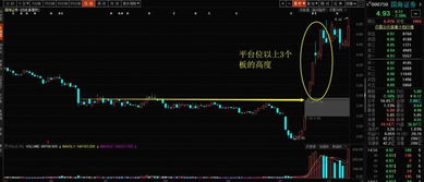证券股怎么挑选股票