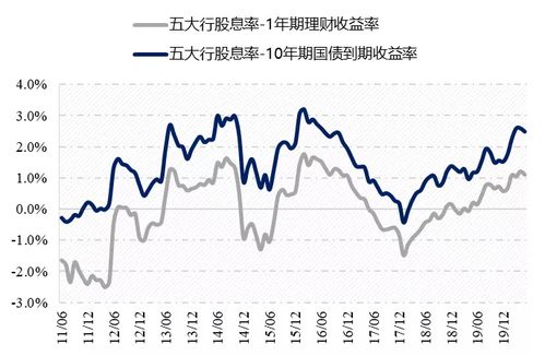 国泰证券怎么买股票