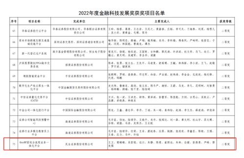 民生证券费用怎么收