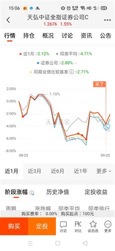 证券怎么不能卖