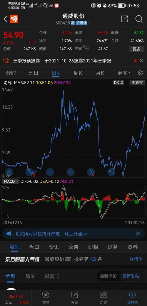 如何分析一只股票的预期