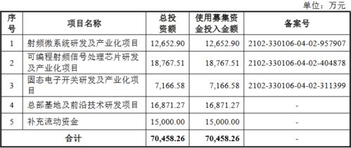 怎么查看证券费用总额