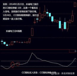 如何捡漏一元股票的钱