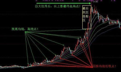 如何看待股票赌徒 如何看待股票赌徒