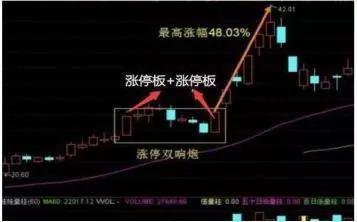 股票十派七元如何 股票十派七元如何