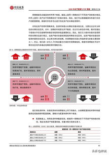 中信证券字体怎么设置
