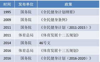 股票融资如何提现到卡里 股票融资如何提现到卡里