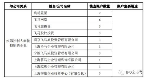 证券账户流水怎么看多少