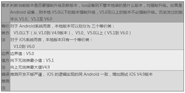 证券测试用例怎么设计