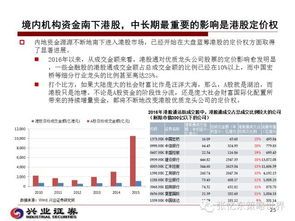 兴业证券怎么删除 兴业证券怎么删除