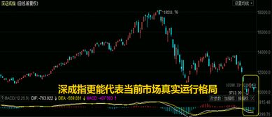 如何避免股票便宜