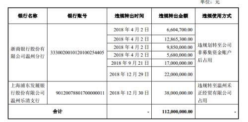 证券 怎么提供对账单