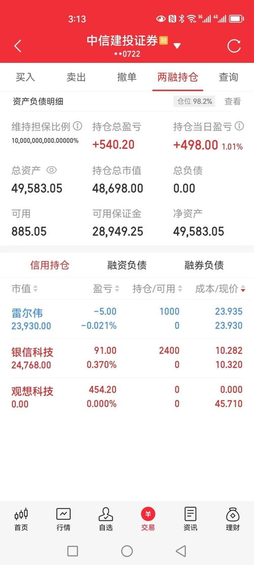 如何找到金融股票账户