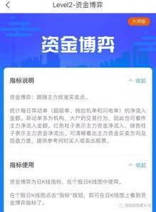 长江证券怎么买卖
