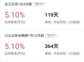 证券行业编号怎么查询