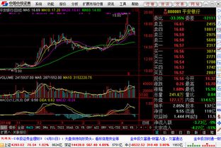 中投证券怎么查看股东号