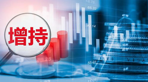 银河证券星期六怎么登陆