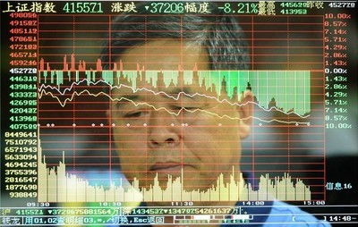 如何应对股票大势