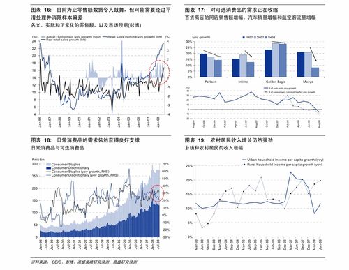 长江证券股票怎么注销