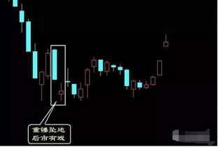 如何购买股票教学