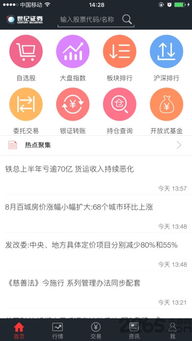 证券app怎么玩 证券app怎么玩