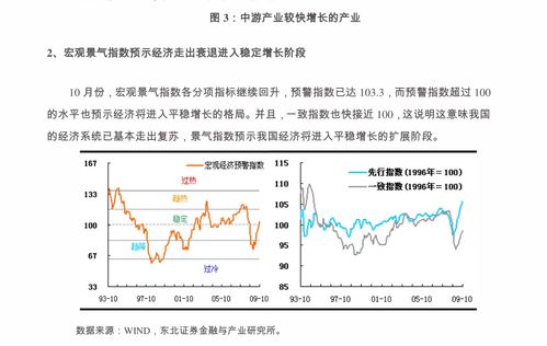 海通证券怎么修改密码