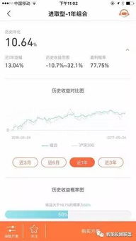 改名怎么修改证券信息