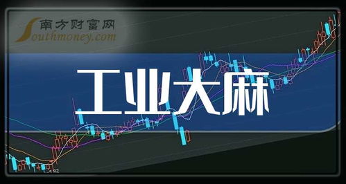 如何介绍工业板块股票