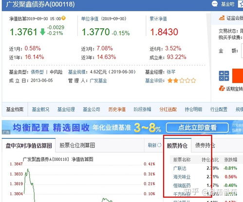 债基证券怎么买