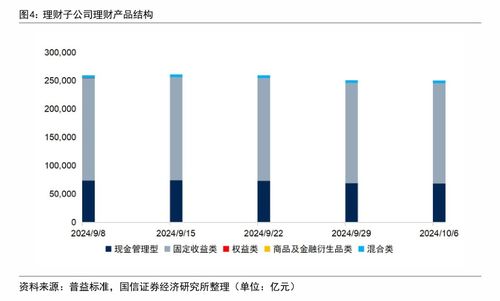 已经上市的股票如何赎回