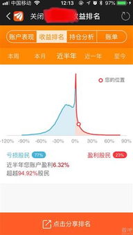 人家的股票如何处理