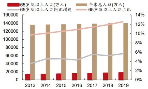 西部证券英语怎么读