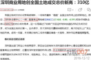 如何查地产国企的股票