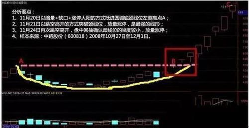 如何利用暗杀任务炒股票
