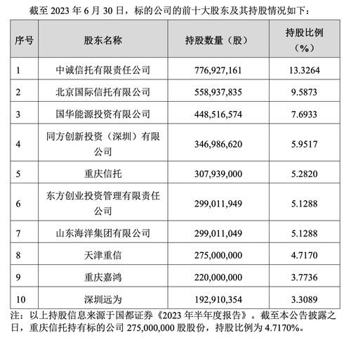 浙商证券怎么购买st